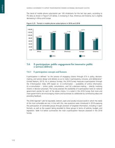 互聯網數據資訊中心199IT 賦能互聯網數據服務的專業平臺