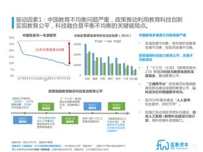 互聯(lián)網(wǎng)數(shù)據(jù)資訊中心與199it 探索互聯(lián)網(wǎng)數(shù)據(jù)服務的深度價值